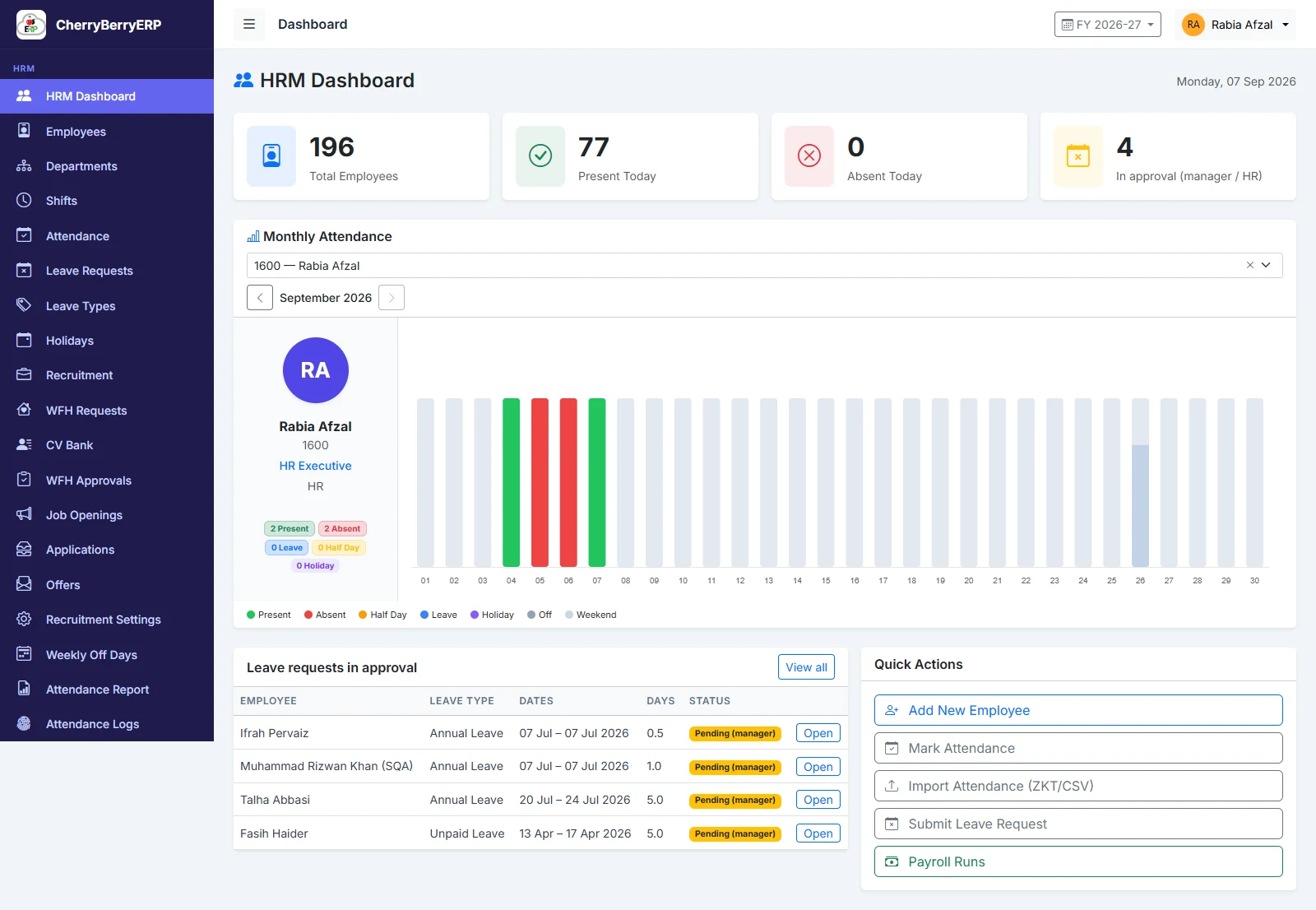 Cherry Berry ERP HRM dashboard showing total employees, staff present today, a monthly attendance chart and leave requests awaiting approval